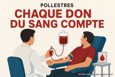 Pollestres : chaque don du sang compte pour sauver des vies en mai 2025