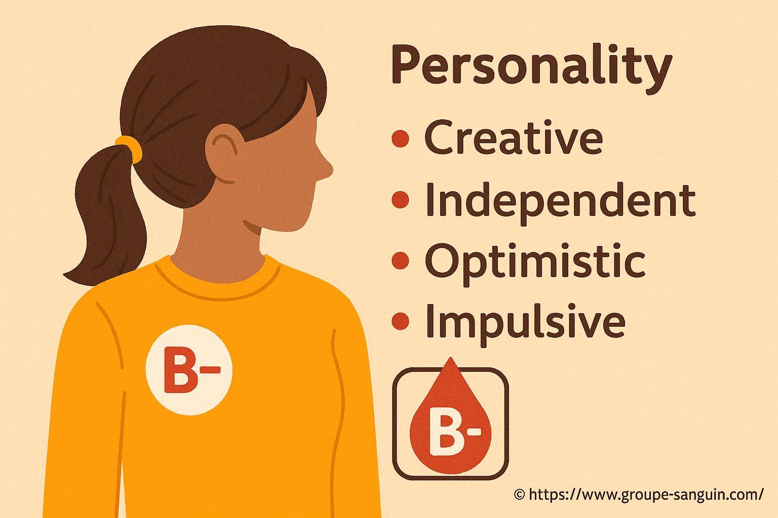 Personnalité du groupe sanguin B négatif : traits et caractéristiques clés